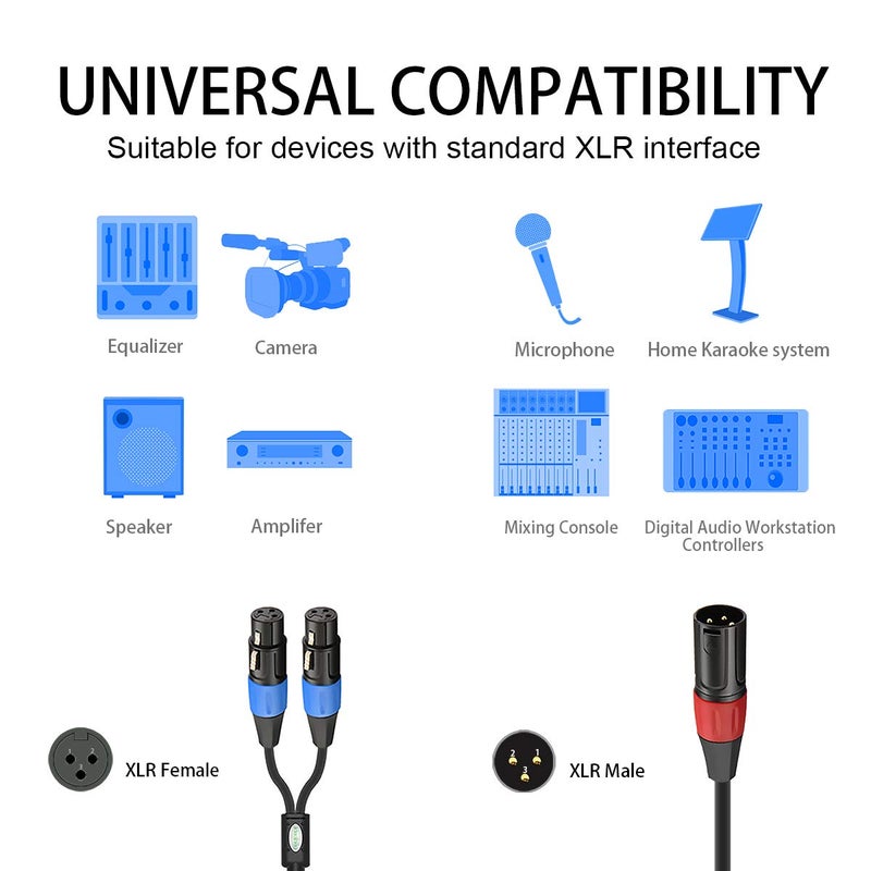 JOMLEY 1.6ft XLR Male to Dual XLR Female Y-Splitter Microphone Cable, Balanced Audio Cable for Mixer, Amplifier, Microphone - Image 2